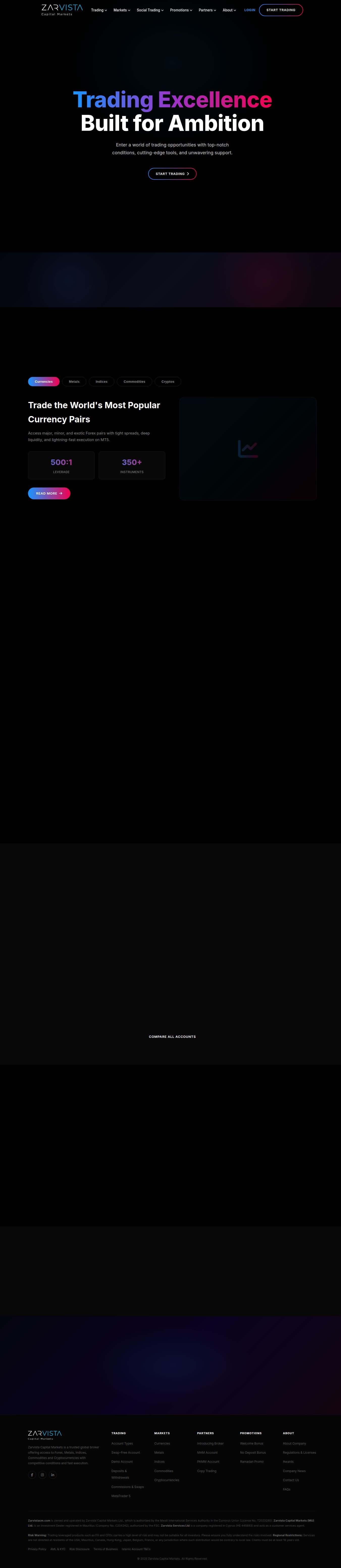 Homepage of zarvistacm.com as we captured it