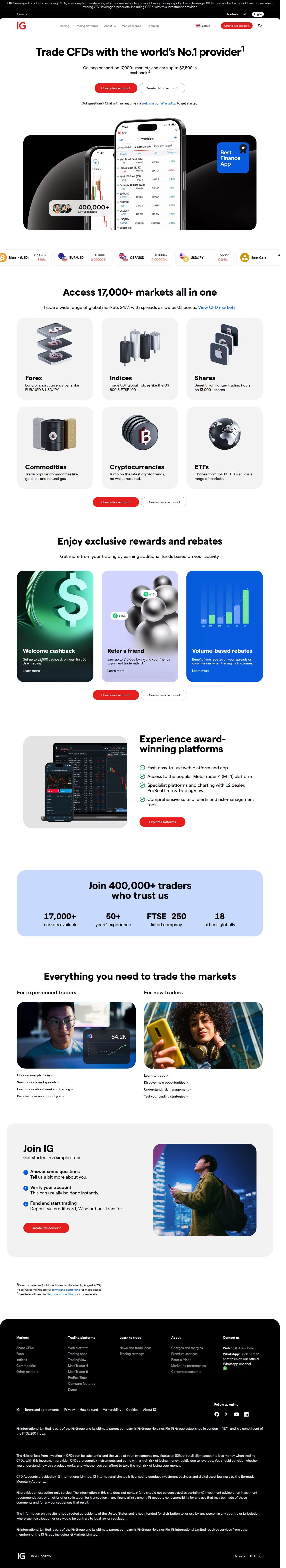 Homepage of ig.com as we captured it