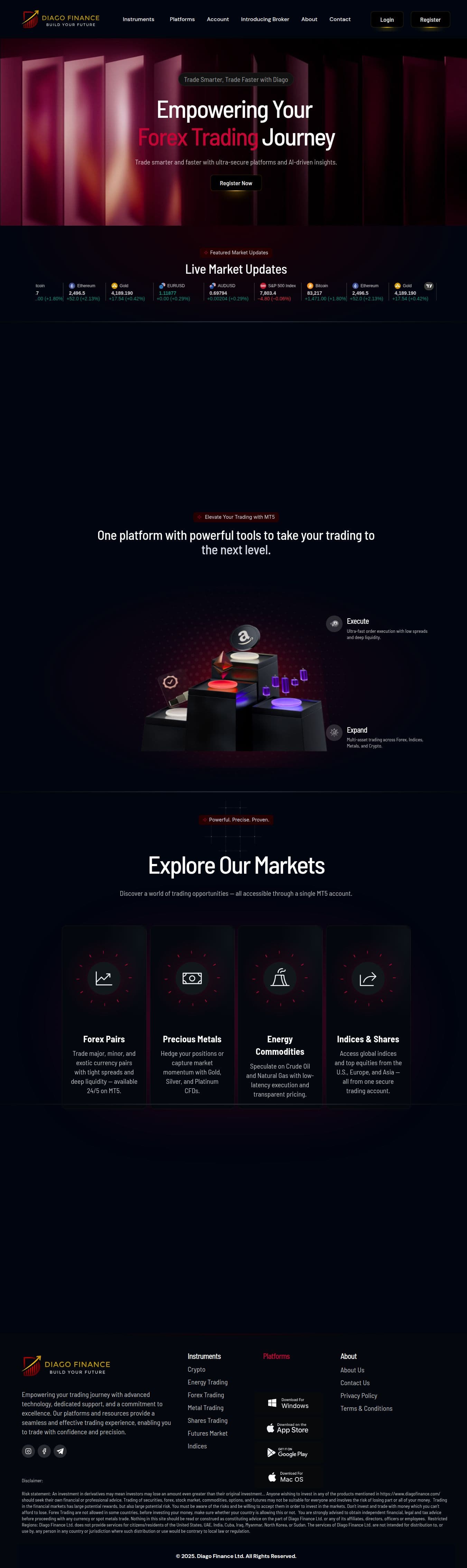 Homepage of diagofinance.com as we captured it