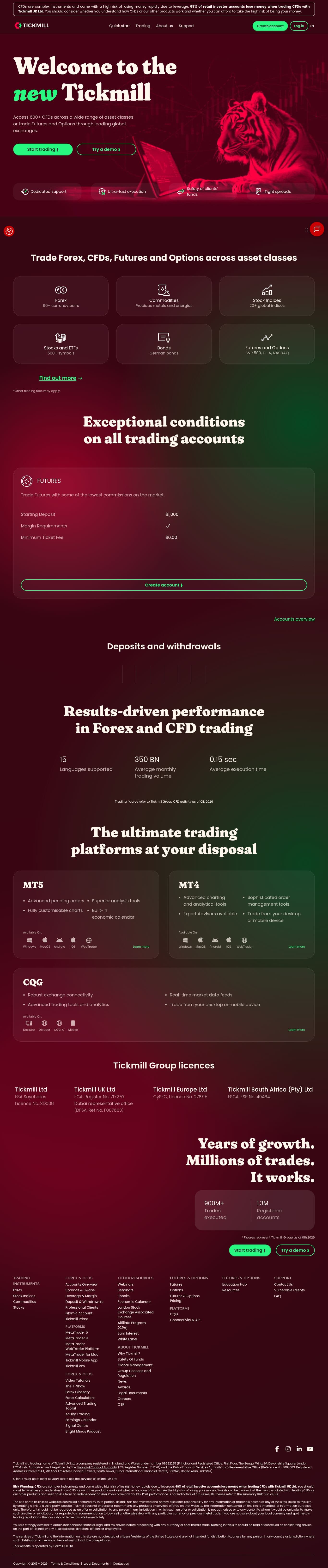 Homepage of tickmill.com as we captured it