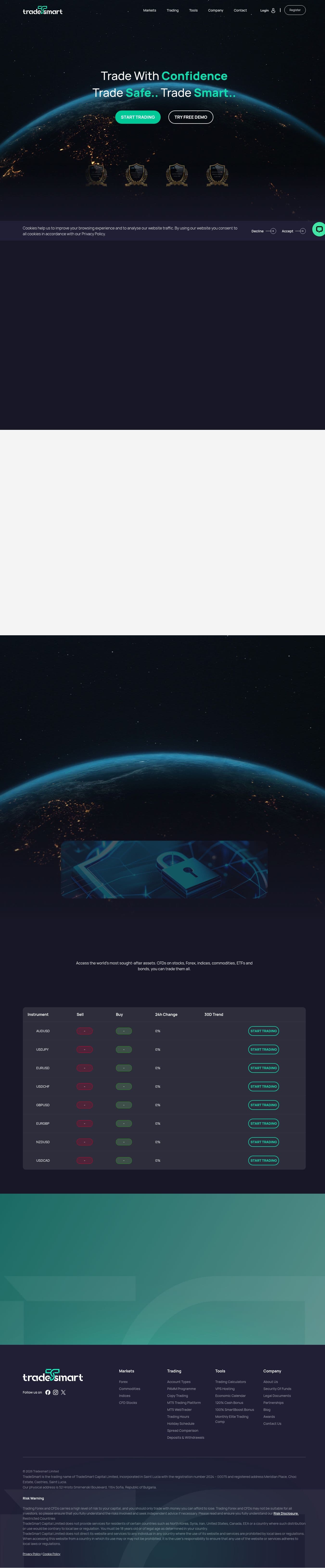 Homepage of tradesmart.com as we captured it