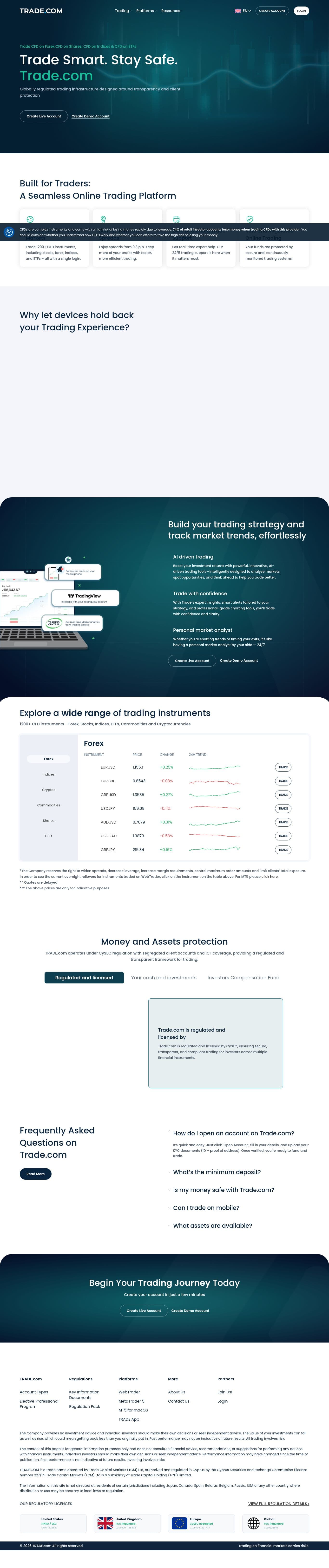 Homepage of cfd.trade.com as we captured it