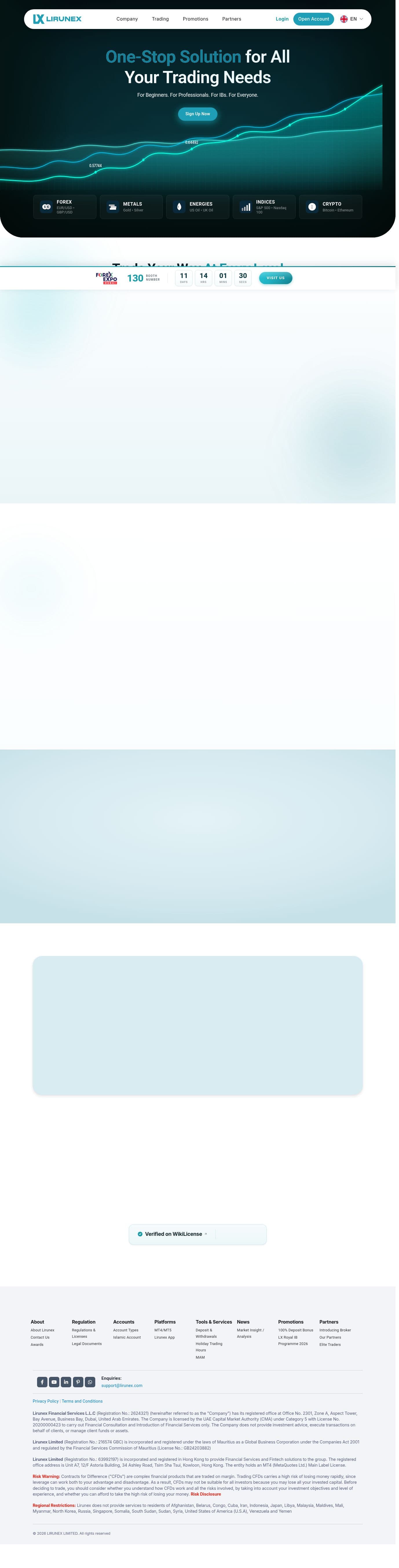 Homepage of lirunex.com as we captured it