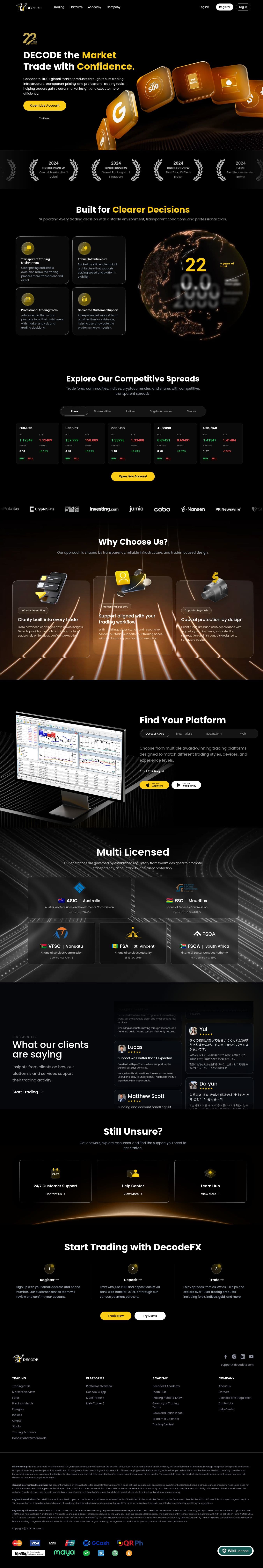 Homepage of decodefx.com as we captured it