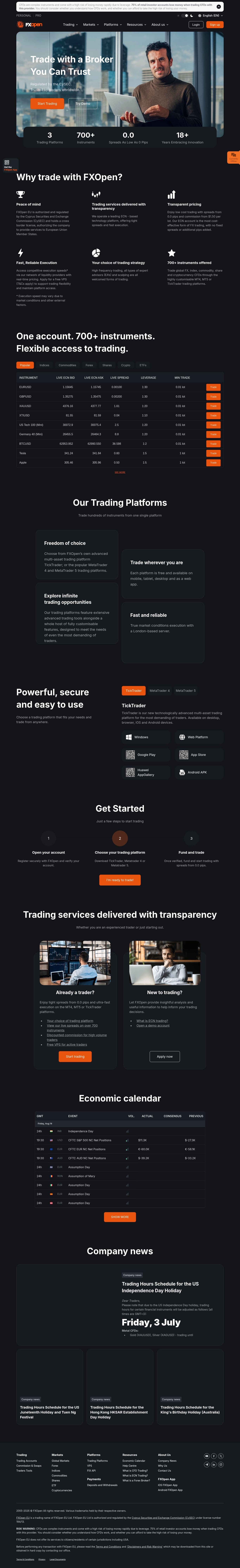 Homepage of fxopen.com as we captured it