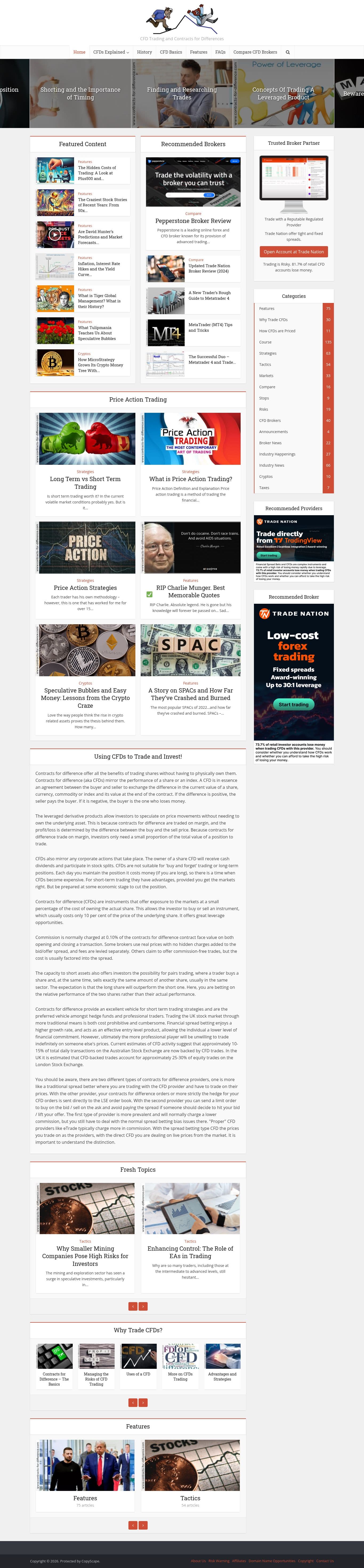 Homepage of contracts-for-difference.com as we captured it
