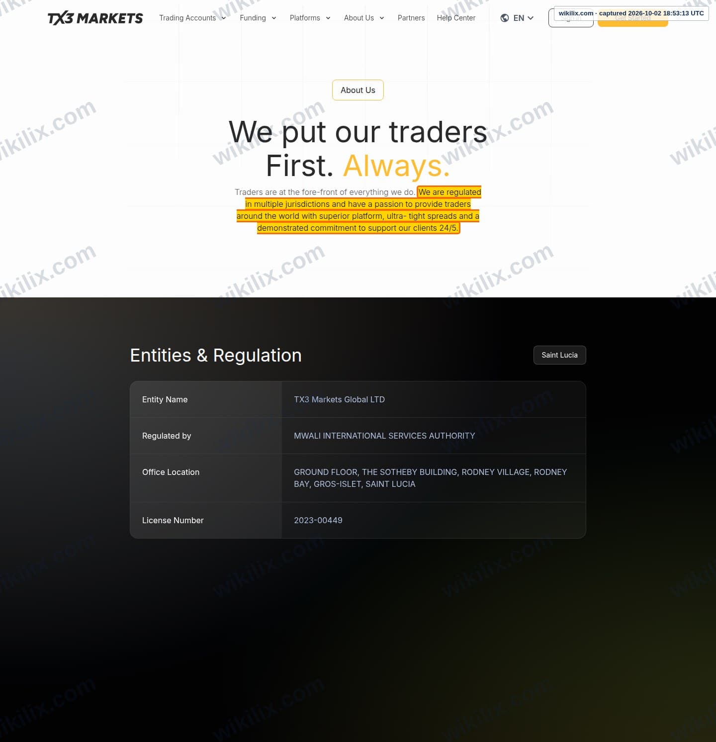 Our full page screenshot of the page that makes this promise, on EPFX's site tx3markets.com, taken on Oct 2, 2026. The quoted words are marked in the image.