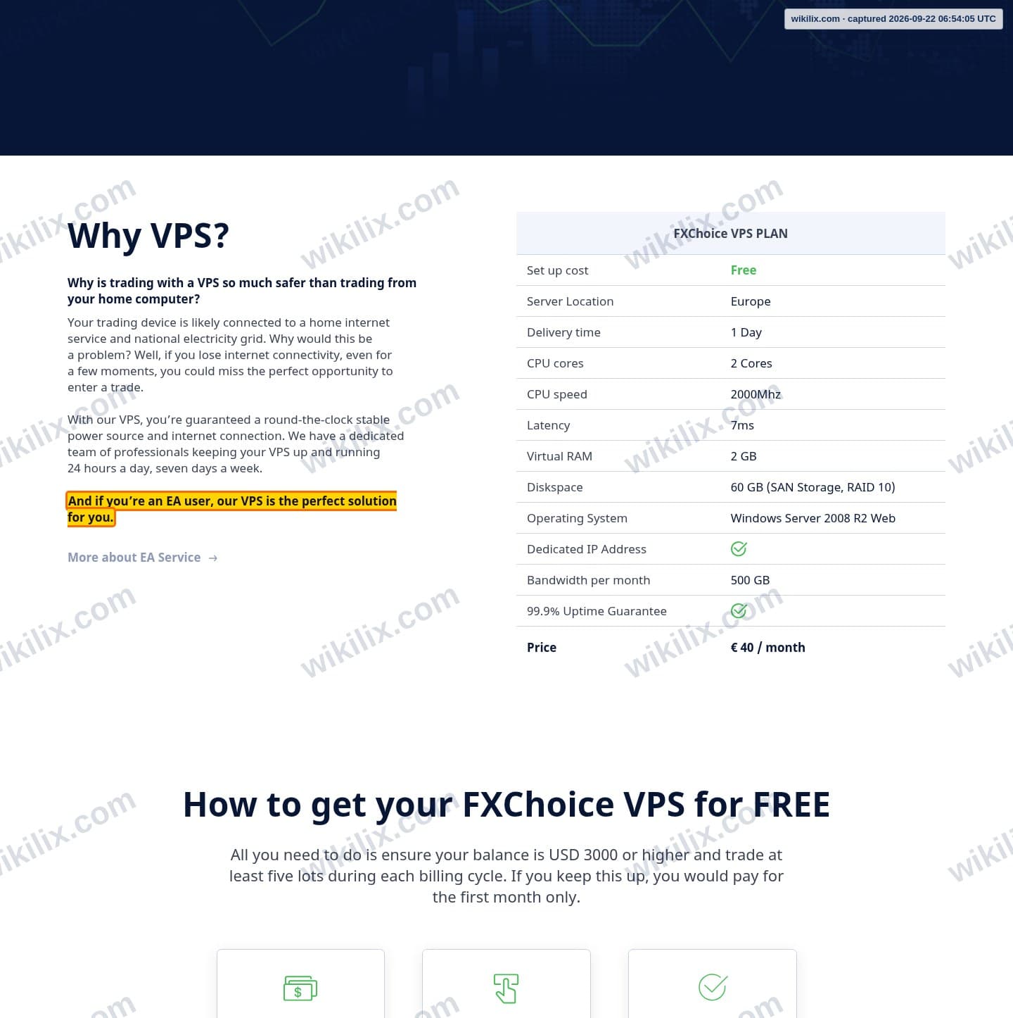 Our full page screenshot of the page that makes this promise, on FX Choice's site en.myfxchoice.com, taken on Sep 22, 2026. The quoted words are marked in the image.