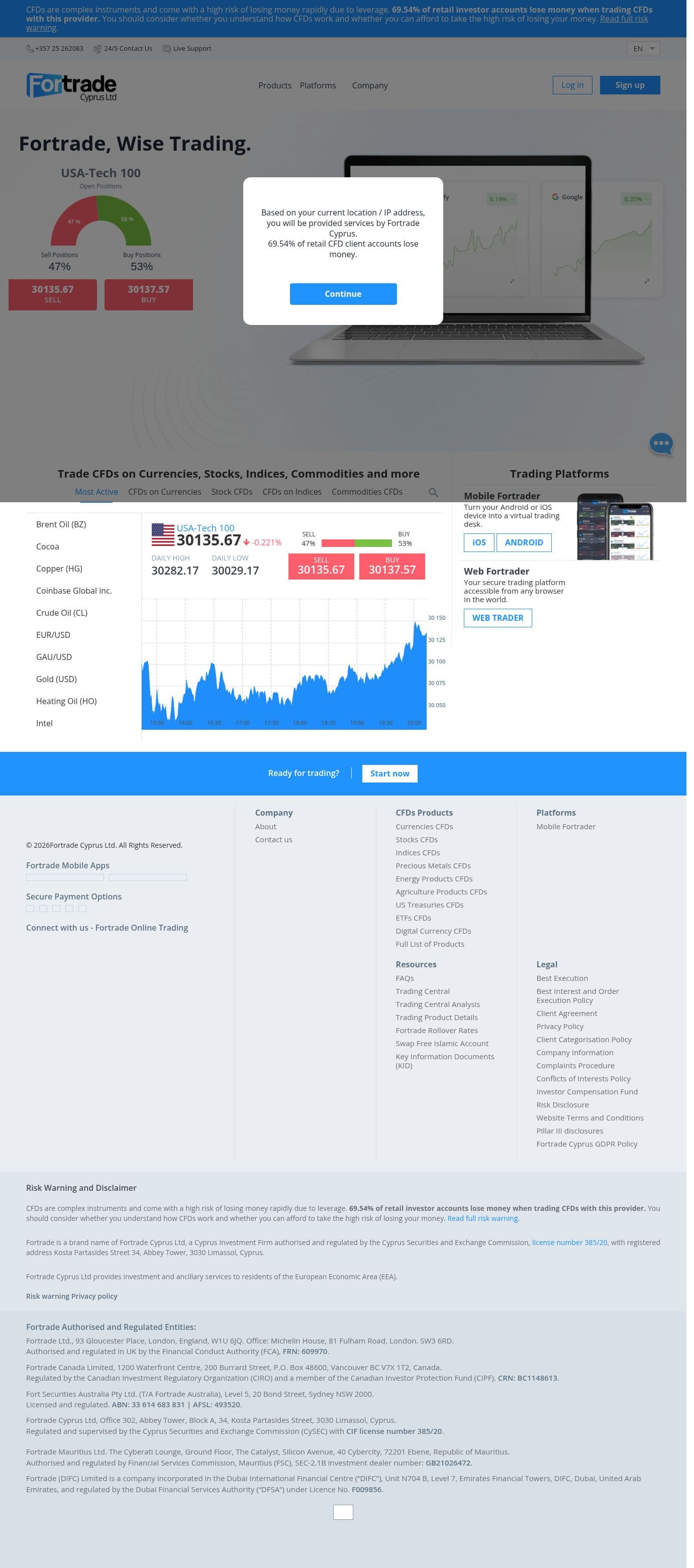 Homepage of fortrade.com as we captured it