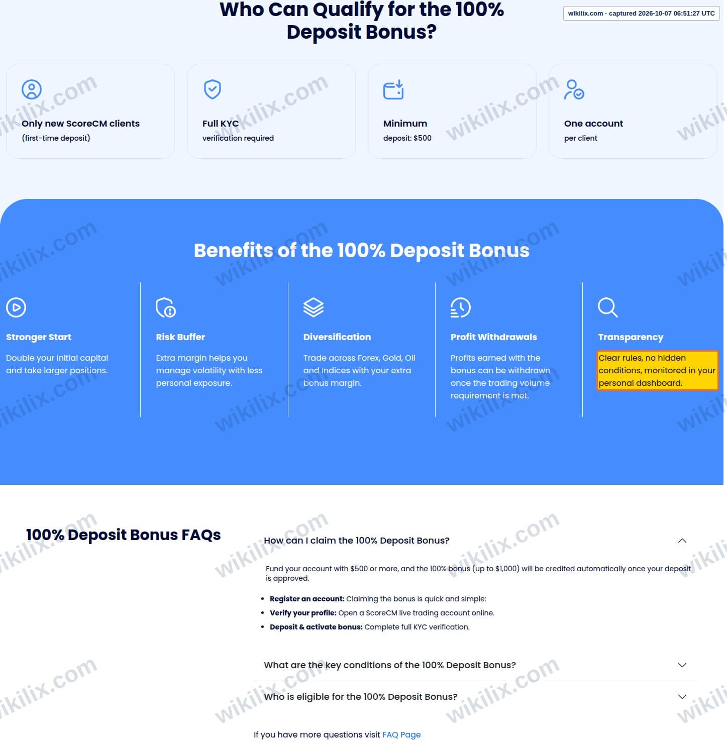 Our full page screenshot of the page that makes this promise, on score Capital Markets's site scorecm.com, taken on Oct 7, 2026. The quoted words are marked in the image.