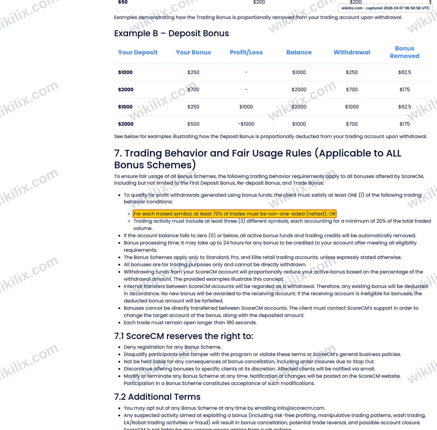 Our full page screenshot of the page this clause sits on, on score Capital Markets's site scorecm.com, taken on Oct 7, 2026. The quoted words are marked in the image.
