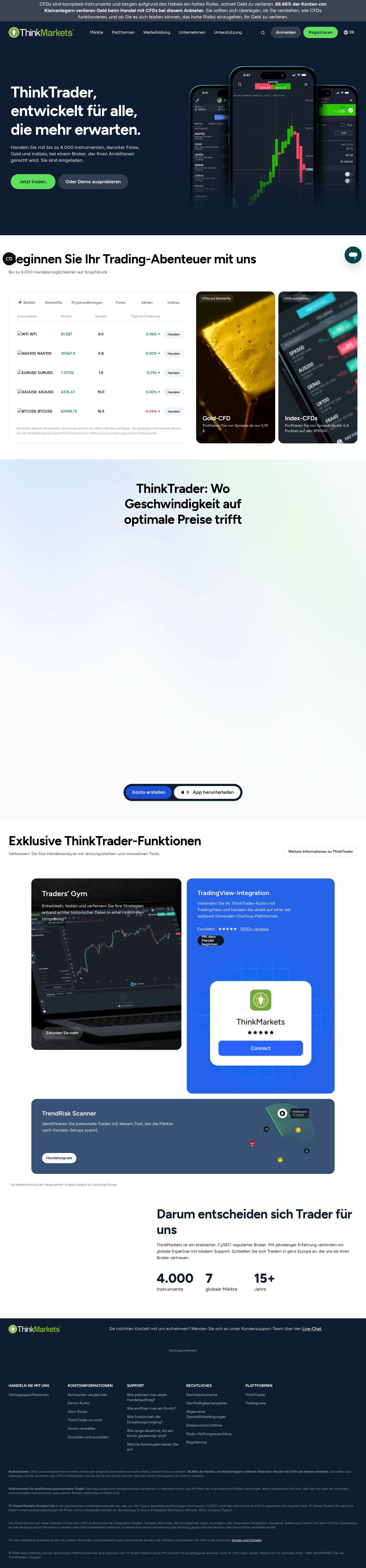 Homepage of thinkmarkets.com as we captured it
