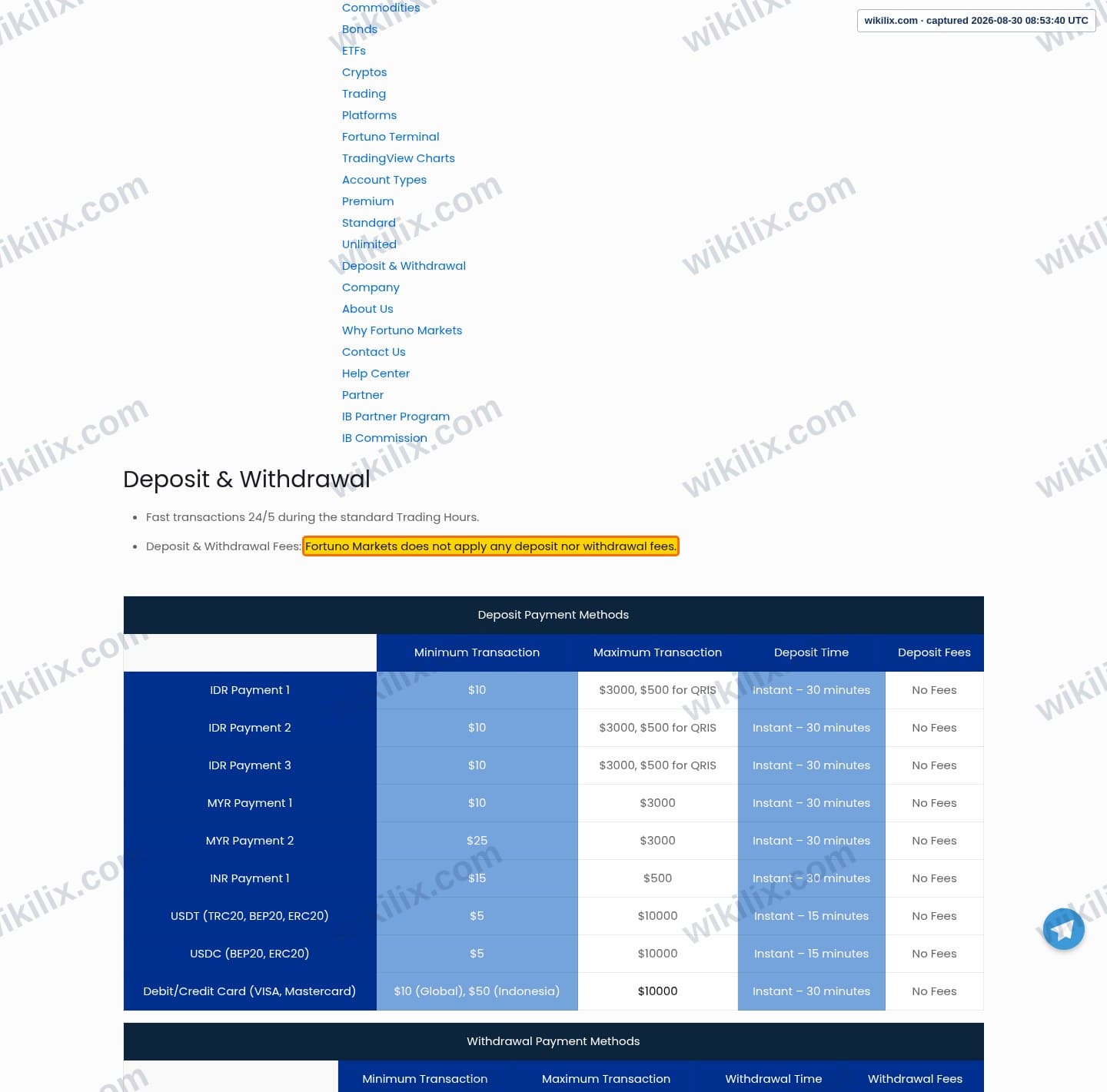 Our full page screenshot of the page that makes this promise, on Fortuno Markets's site web.archive.org, taken on Aug 30, 2026. The quoted words are marked in the image.
