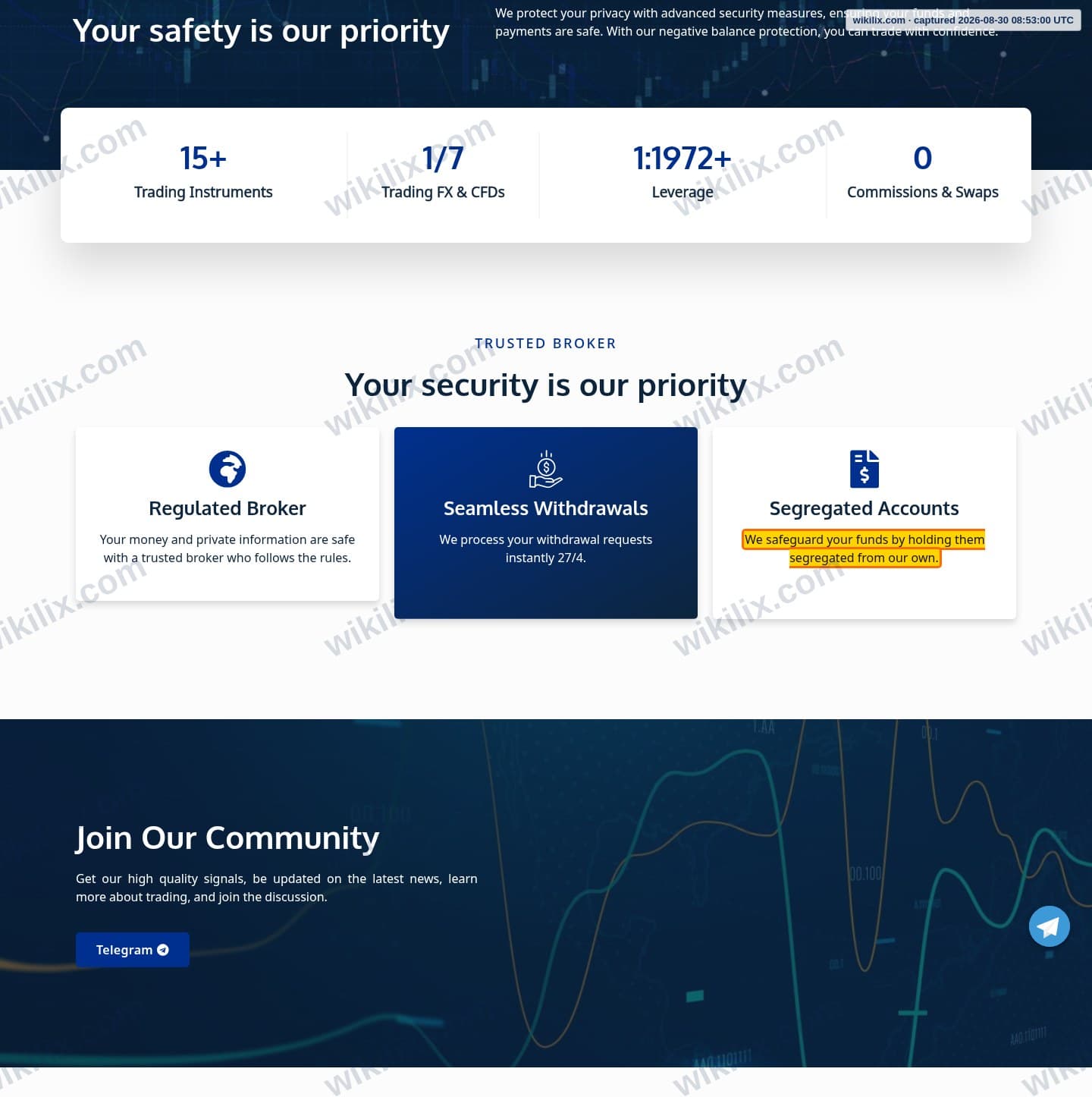 Our full page screenshot of the page that makes this promise, on Fortuno Markets's site web.archive.org, taken on Aug 30, 2026. The quoted words are marked in the image.