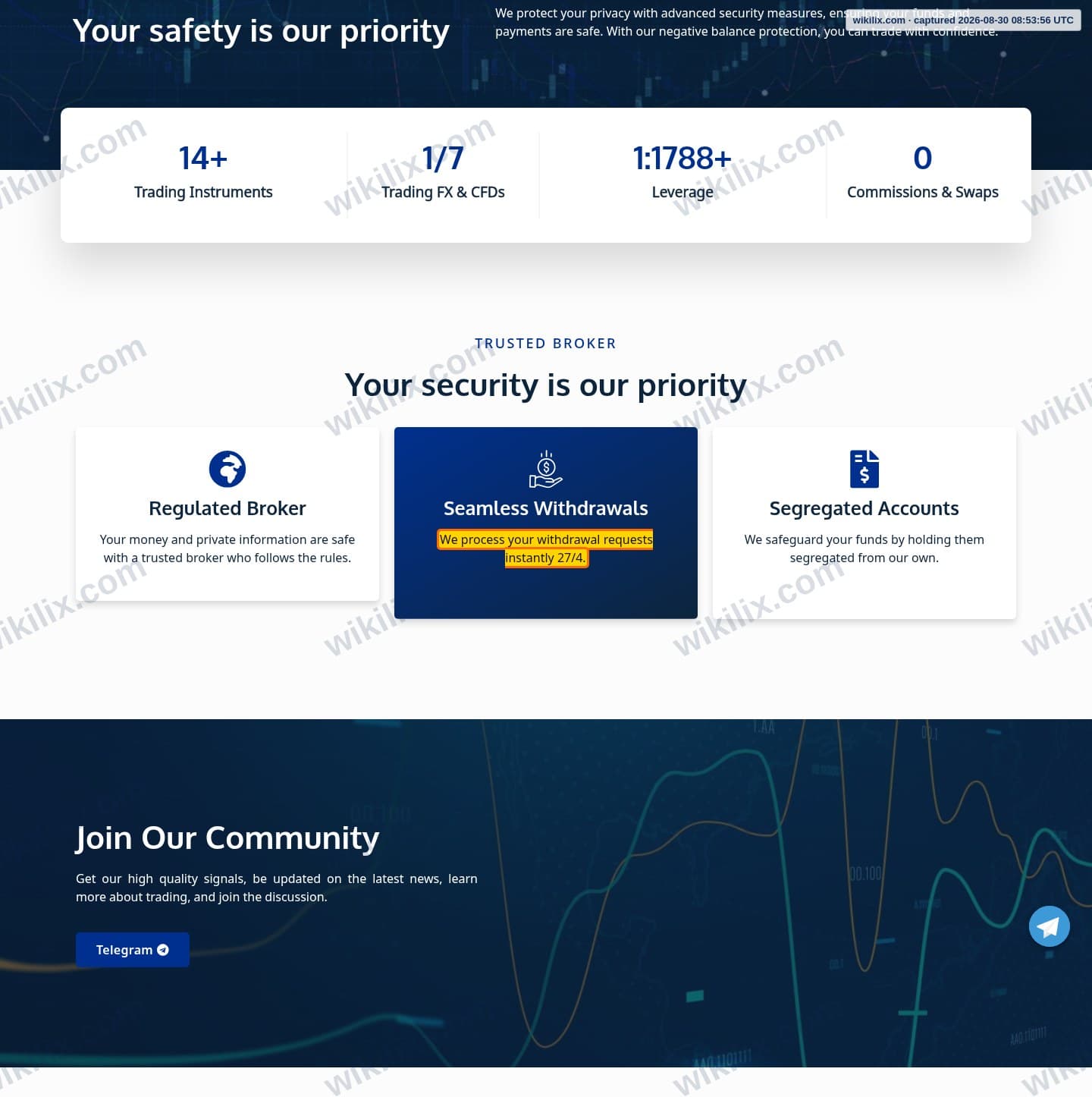 Our full page screenshot of the page that makes this promise, on Fortuno Markets's site web.archive.org, taken on Aug 30, 2026. The quoted words are marked in the image.