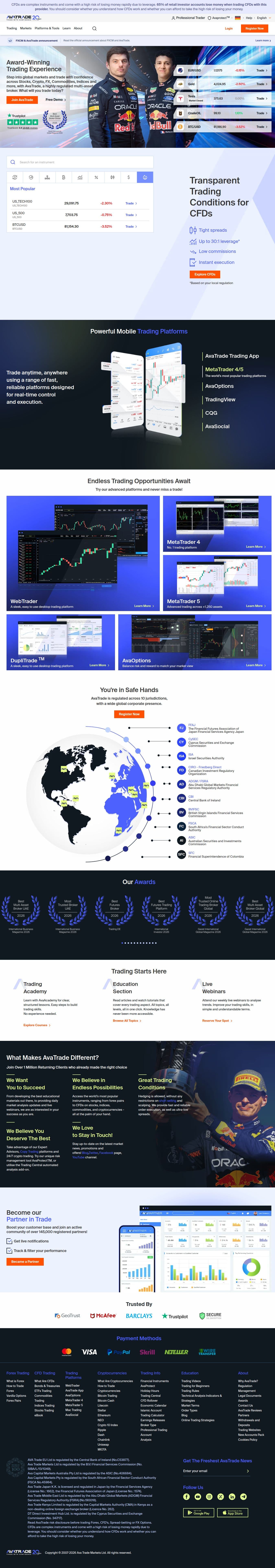 Homepage of avatrade.com as we captured it