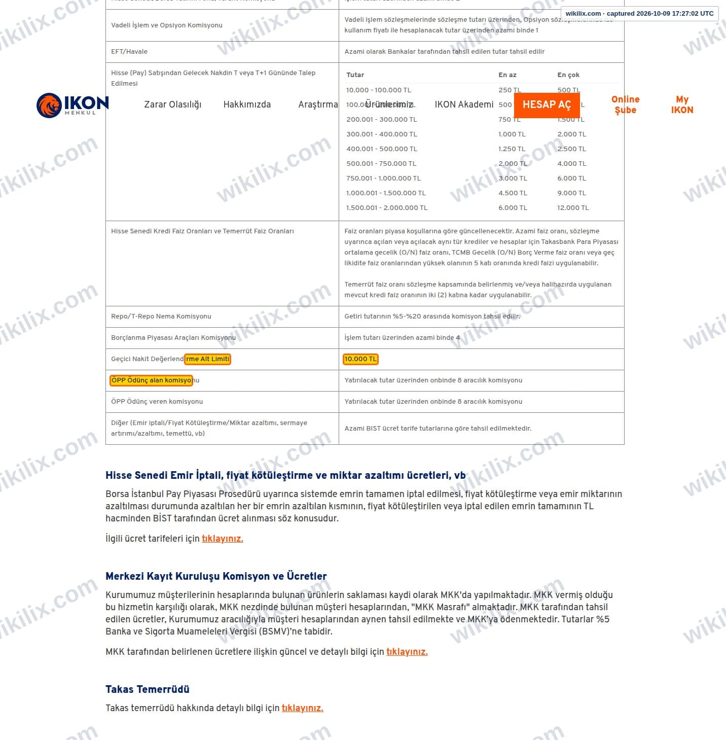 Our full page screenshot of the page that makes this promise, on IKON MENKUL's site ikonmenkul.com.tr, taken on Oct 9, 2026. The quoted words are marked in the image.