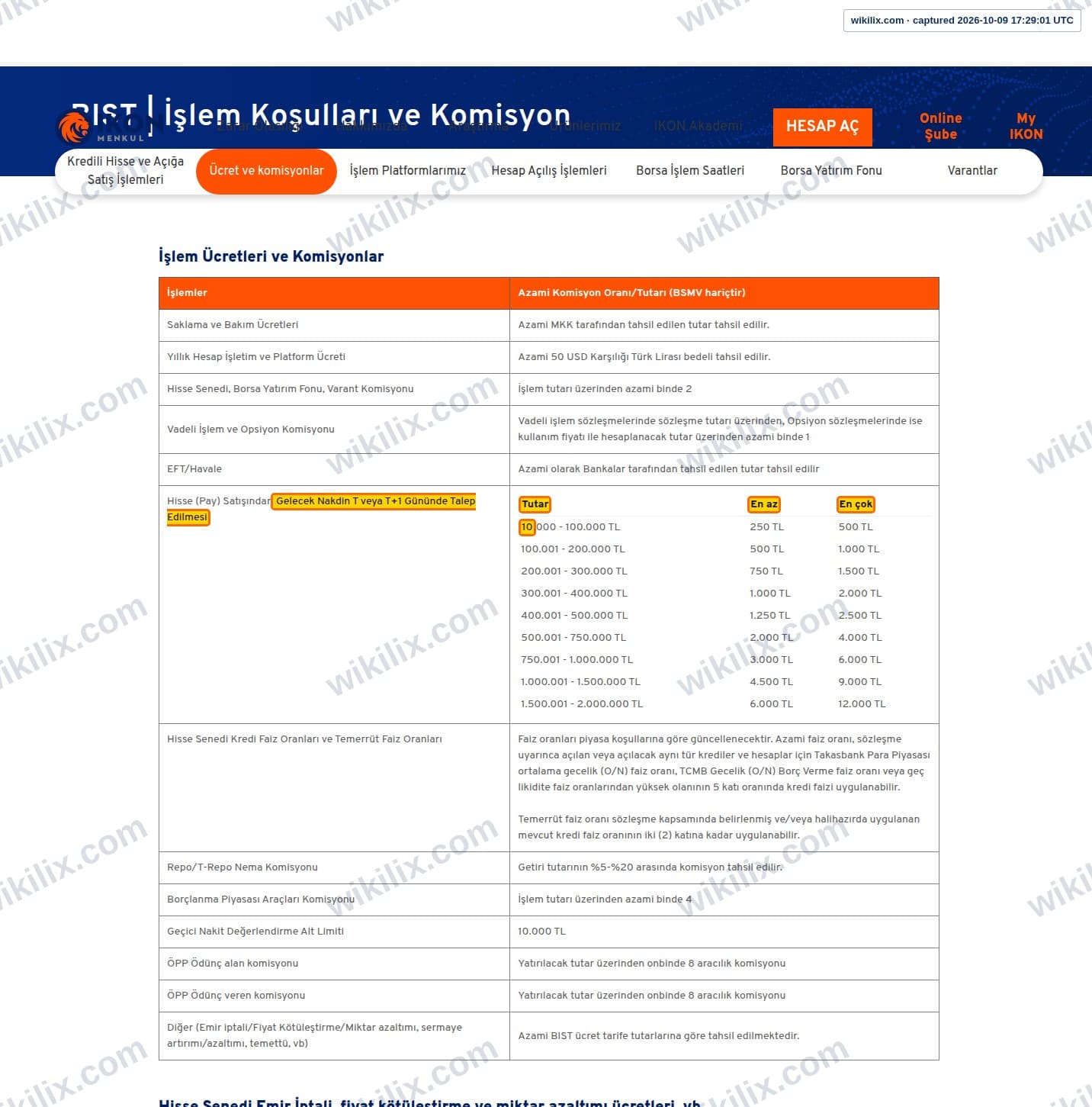 Our full page screenshot of the page this clause sits on, on IKON MENKUL's site ikonmenkul.com.tr, taken on Oct 9, 2026. The quoted words are marked in the image.