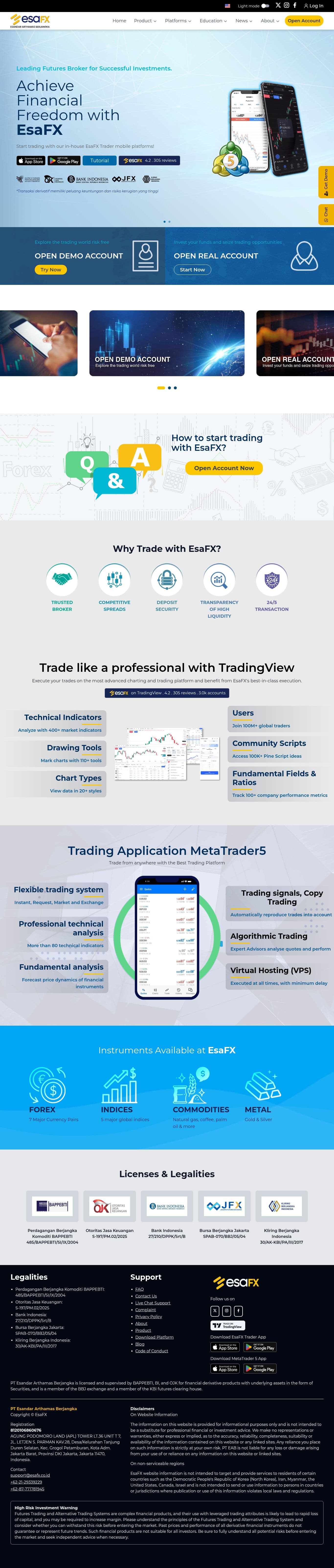 Homepage of esandar.co.id as we captured it