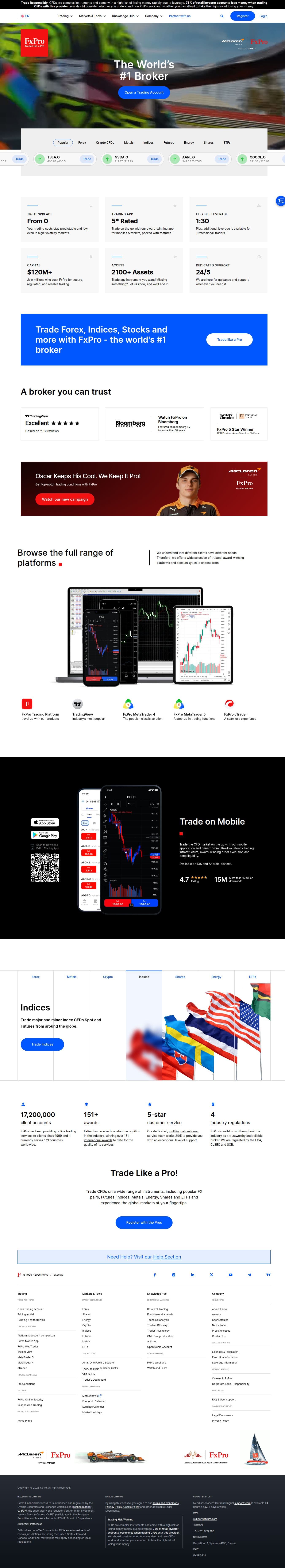 Homepage of fxpro.com as we captured it