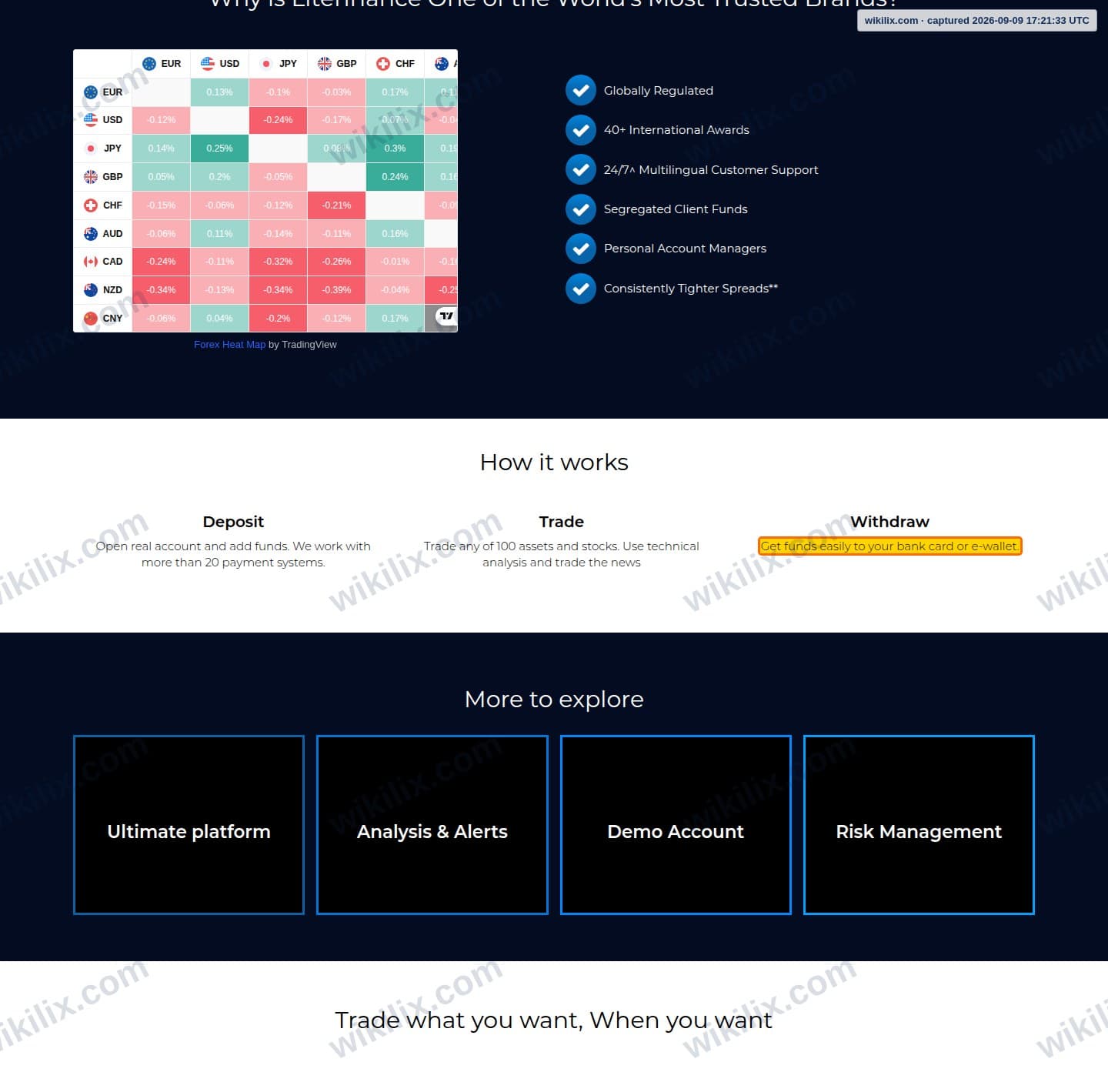 Our full page screenshot of the page this clause sits on, on Litefinance's site client.litefinvip.pro, taken on Sep 9, 2026. The quoted words are marked in the image.