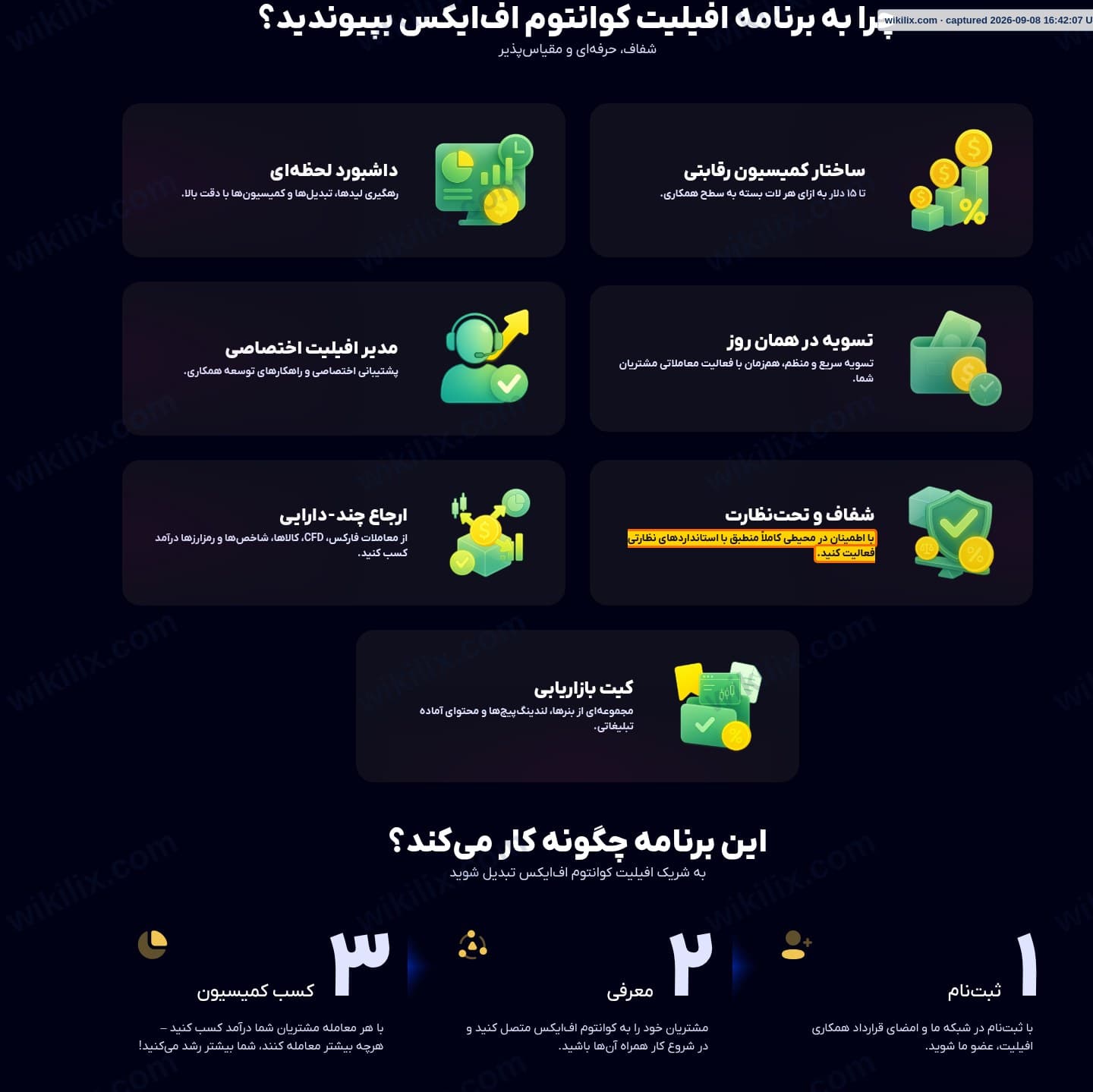 Our full page screenshot of the page that makes this promise, on Quantum FX's site quantumfx.forex, taken on Sep 8, 2026. The quoted words are marked in the image.