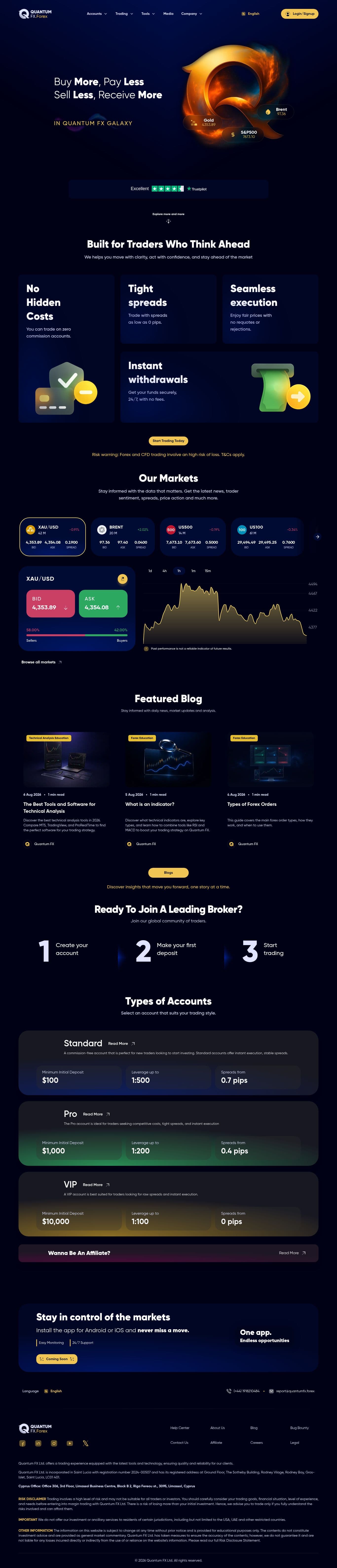 Homepage of quantumfx.forex as we captured it