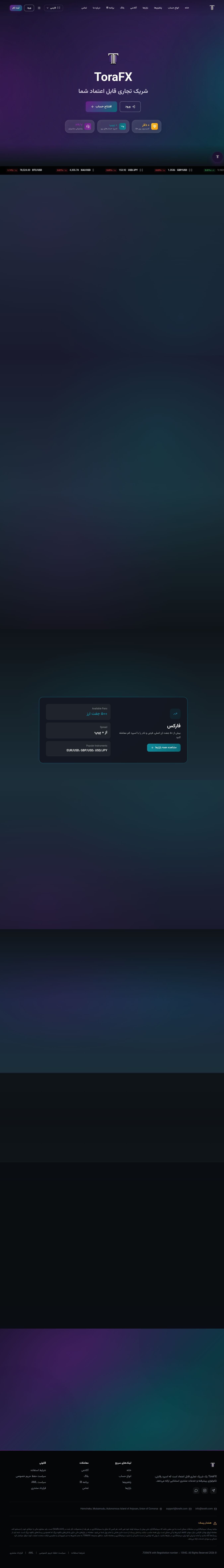 Homepage of torafx.com as we captured it