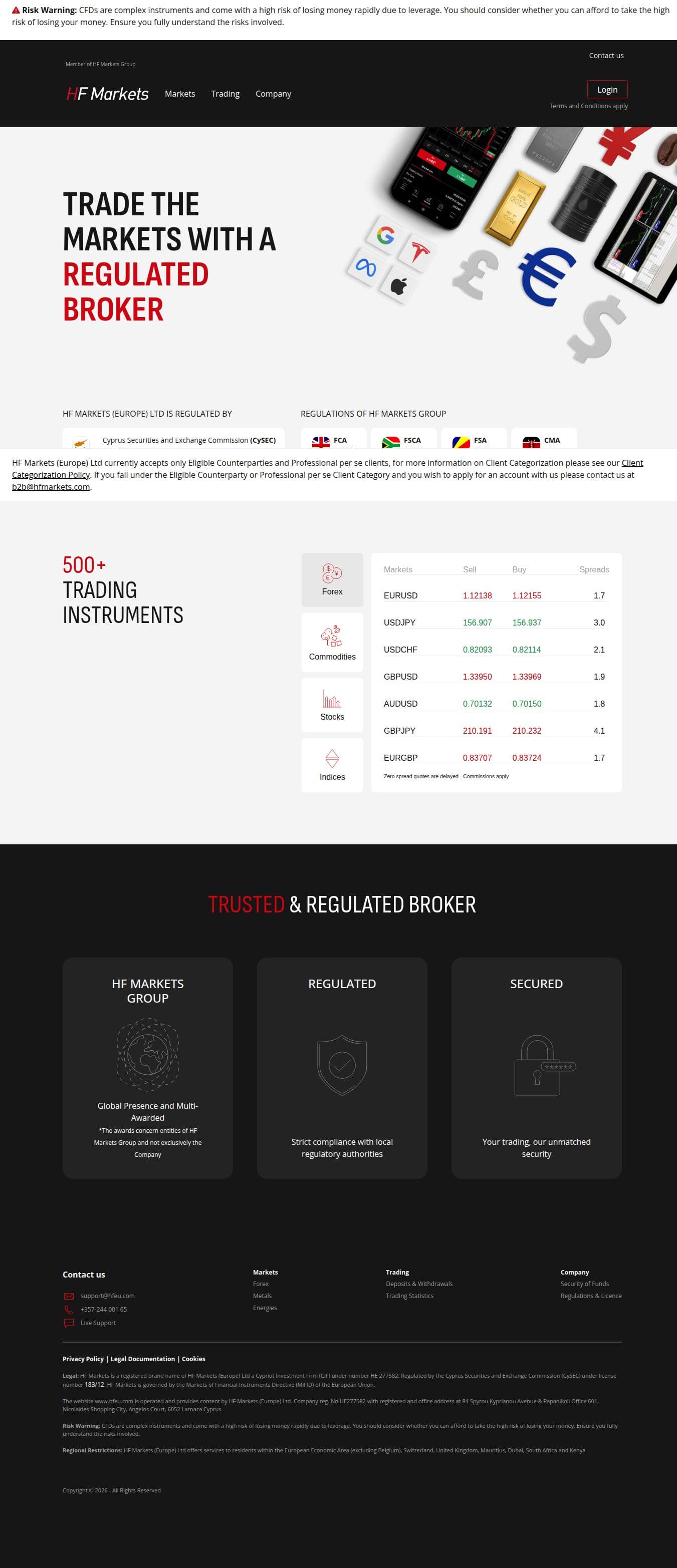 Homepage of hfm.com as we captured it
