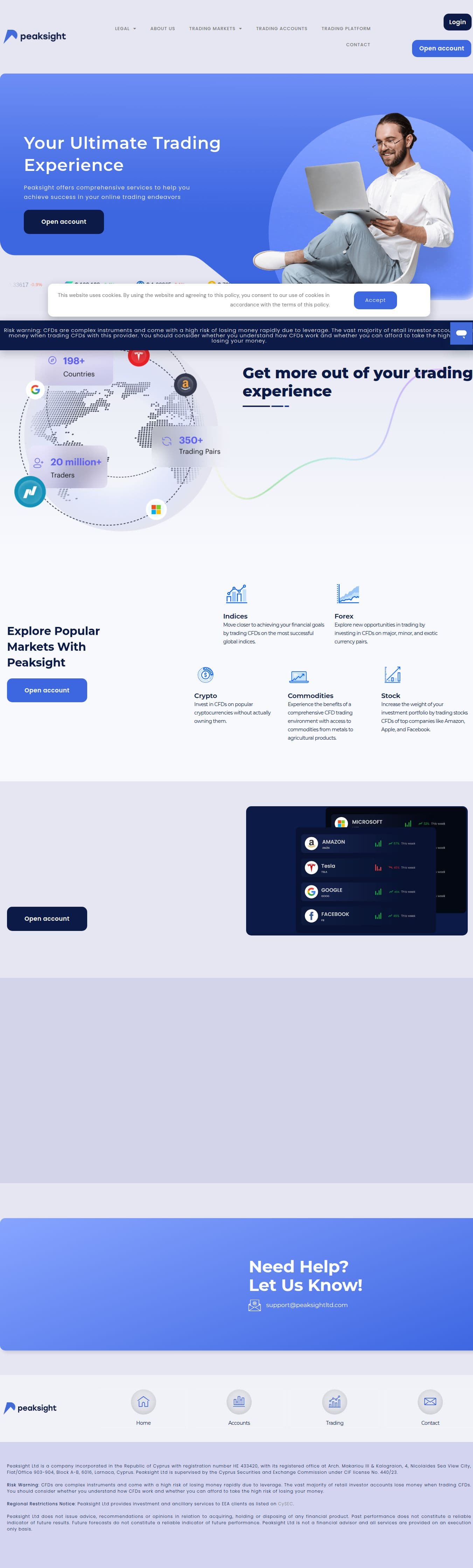 Homepage of peaksightltd.com as we captured it