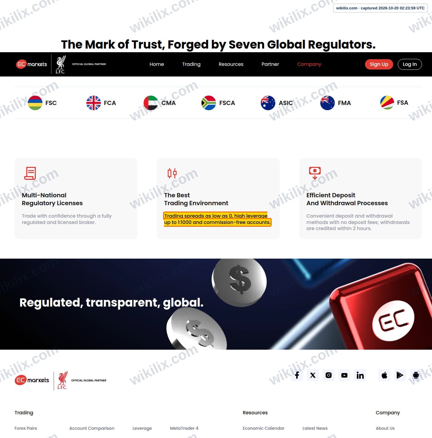 Our full page screenshot of the page that makes this promise, on EC Markets's site ecmarkets.com, taken on Oct 20, 2026. The quoted words are marked in the image.