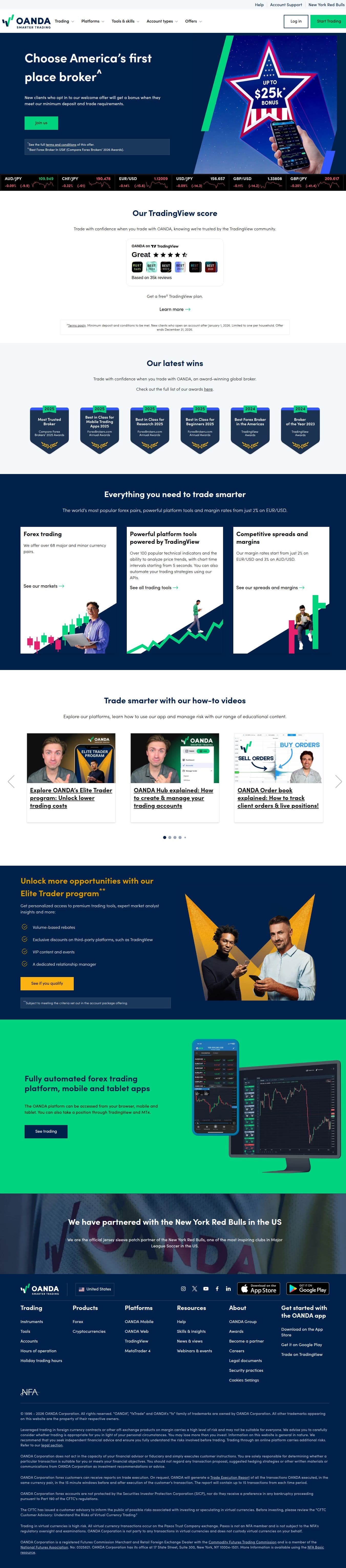 Homepage of oanda.com as we captured it