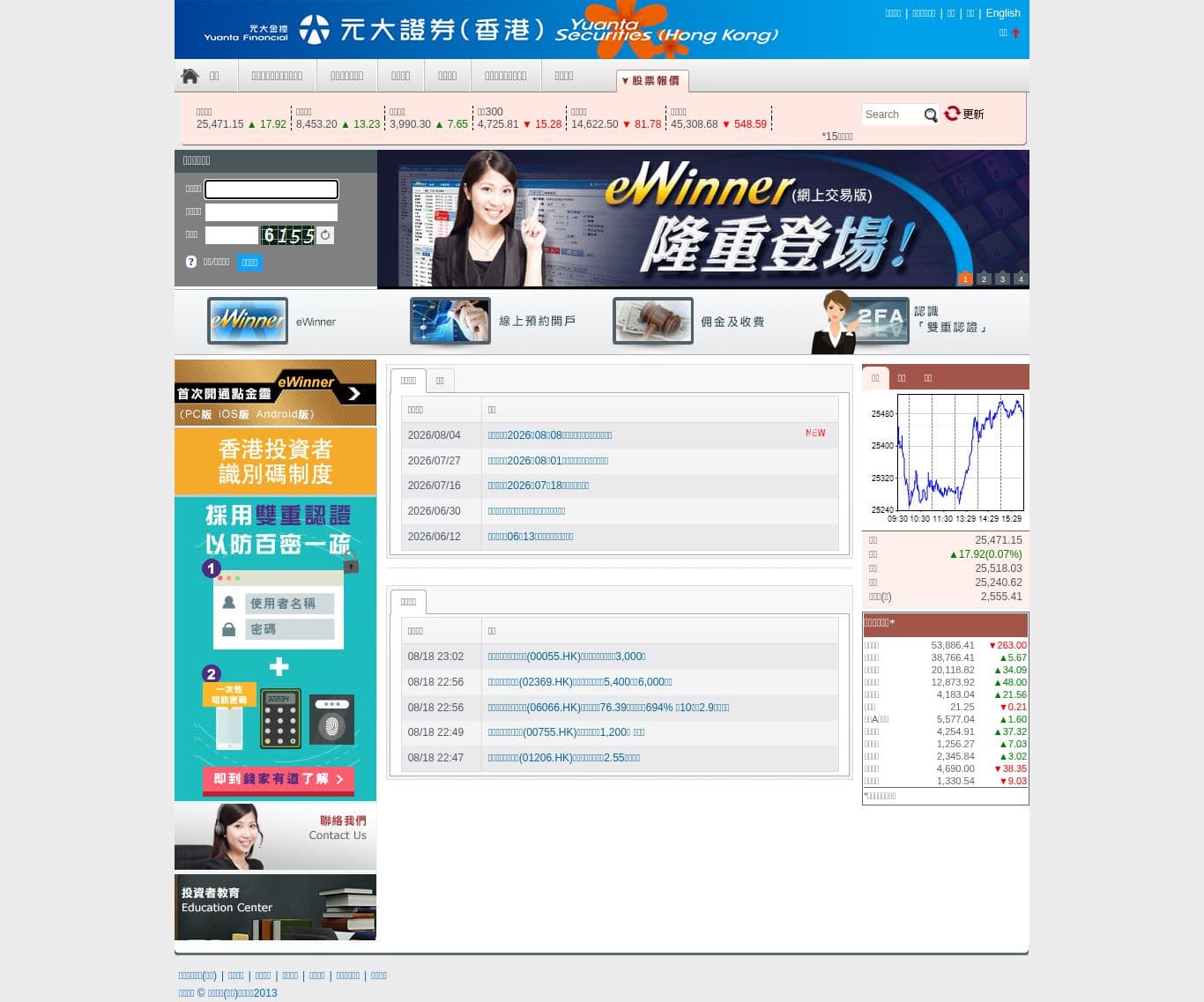 Homepage of yuanta.com.hk as we captured it