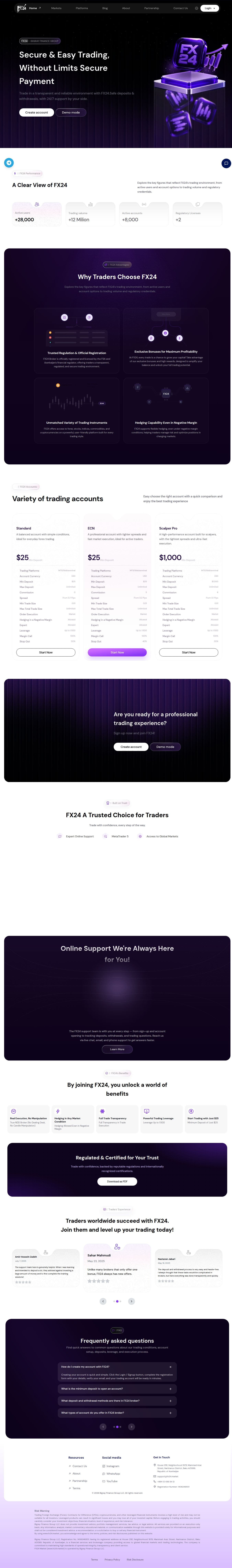 Homepage of fx24.market as we captured it