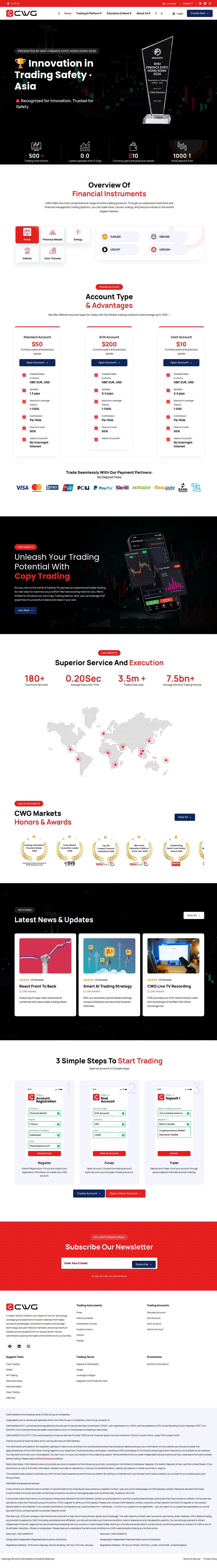 Homepage of cwgplatform.com as we captured it