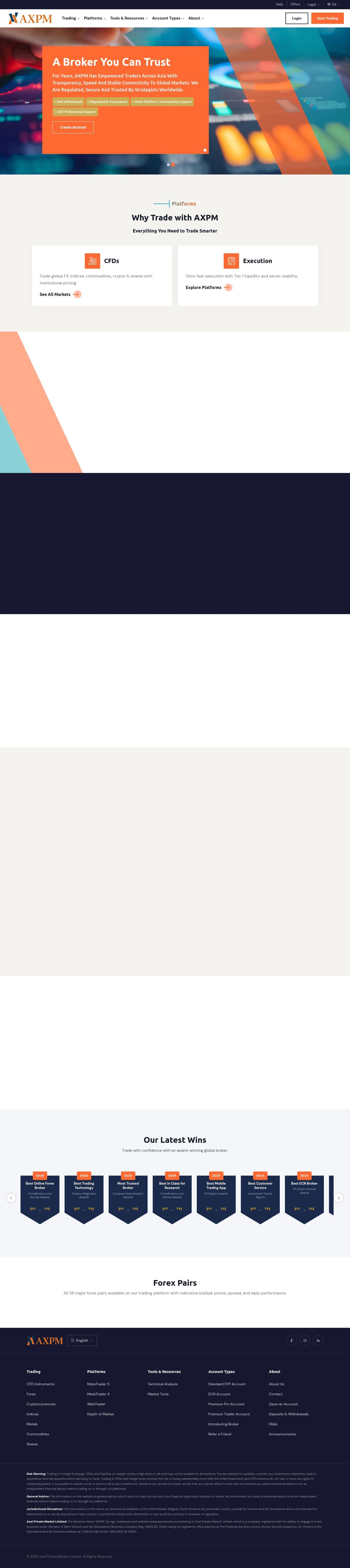 Homepage of axelprivatemarket.com as we captured it