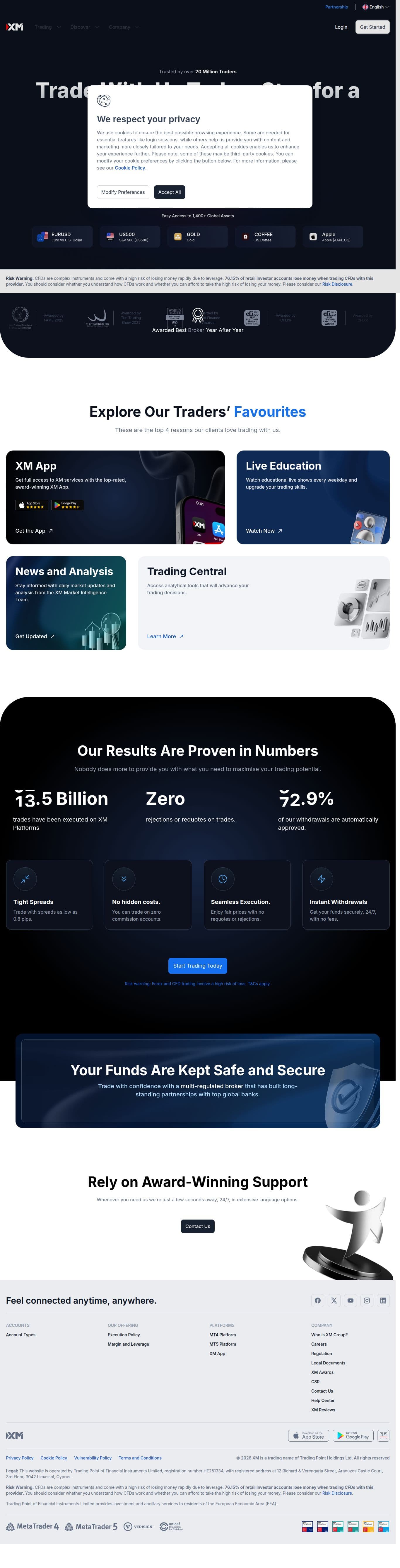 Homepage of xm.com as we captured it
