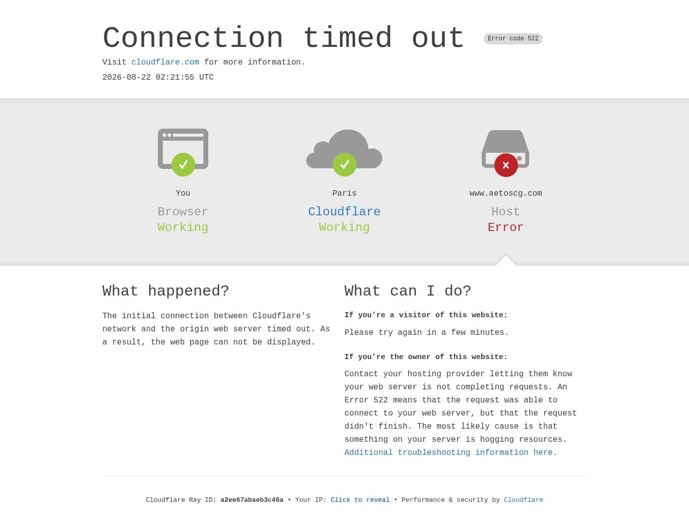 Homepage of aetoscg.com as we captured it