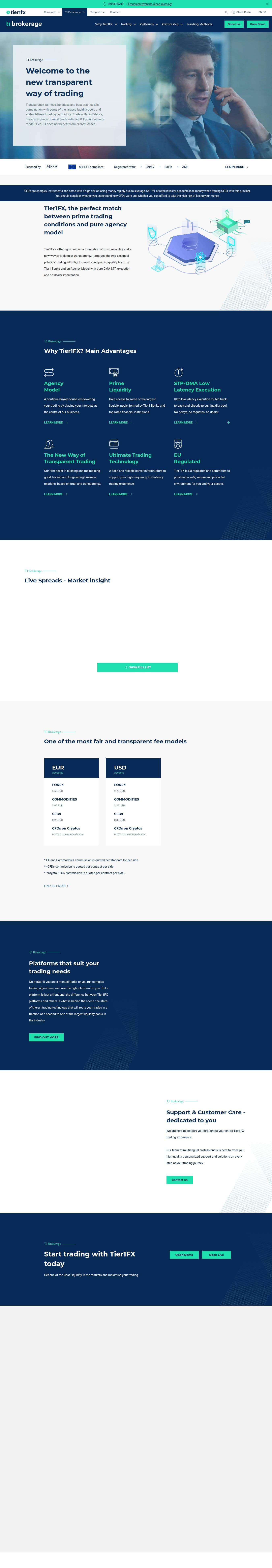 Homepage of tier1fx.com as we captured it