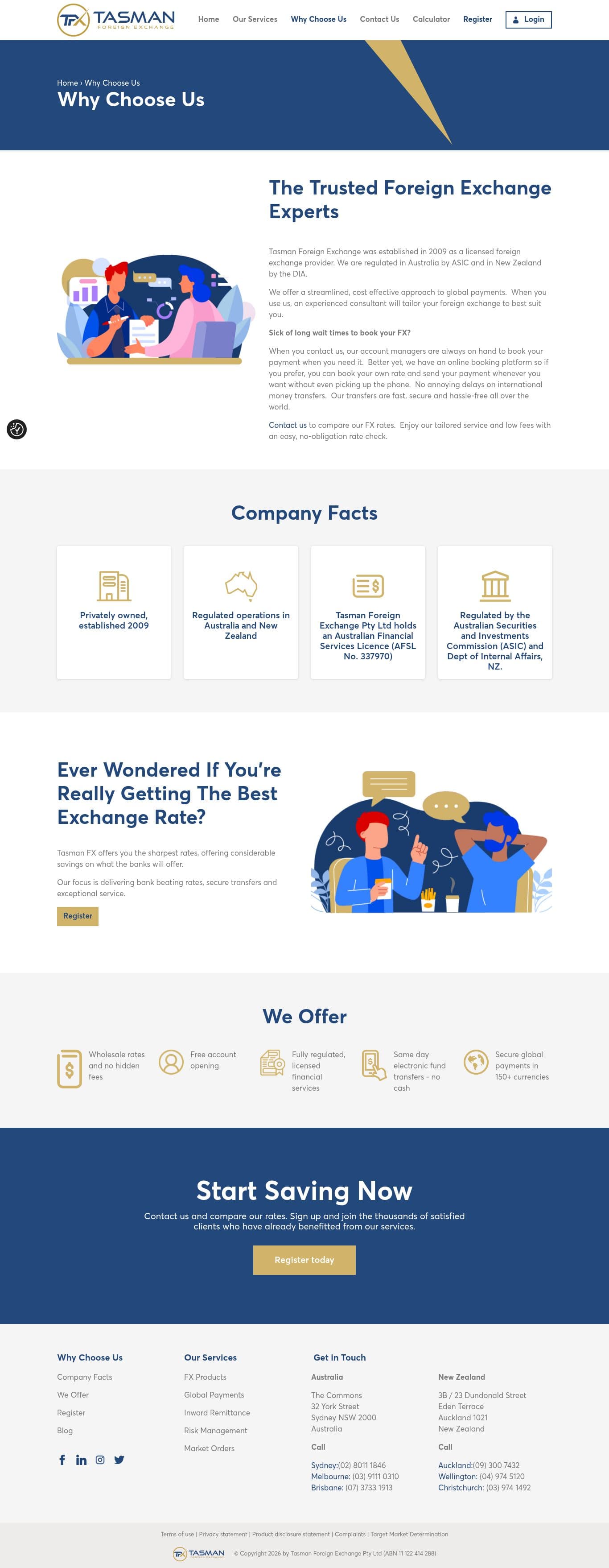 Homepage of tasmanfx.com as we captured it