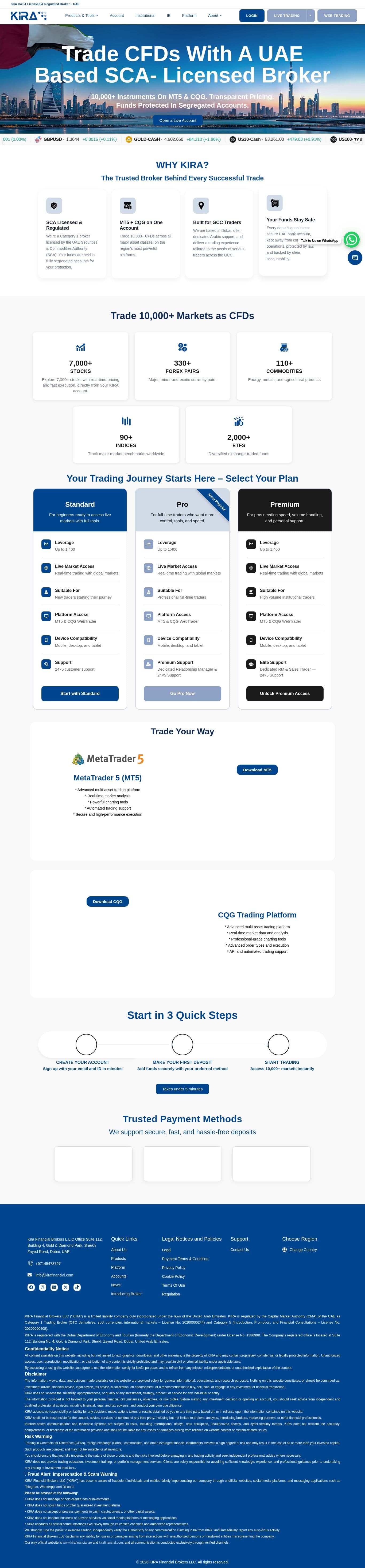 Homepage of caramarkets.com as we captured it