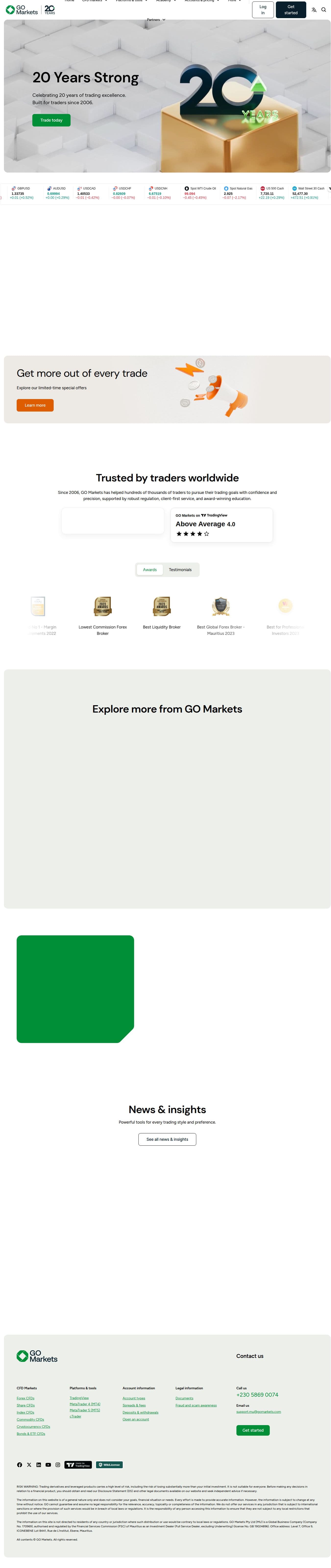 Homepage of gomarkets.com as we captured it