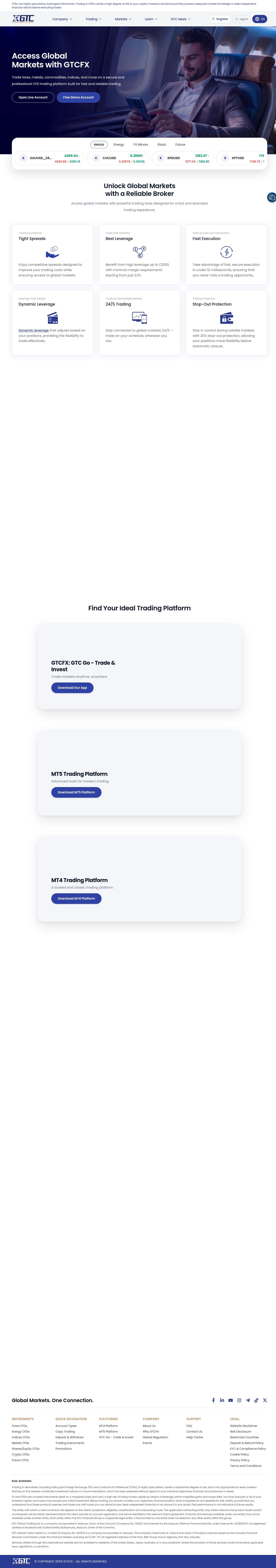 Homepage of gtcfx.com as we captured it