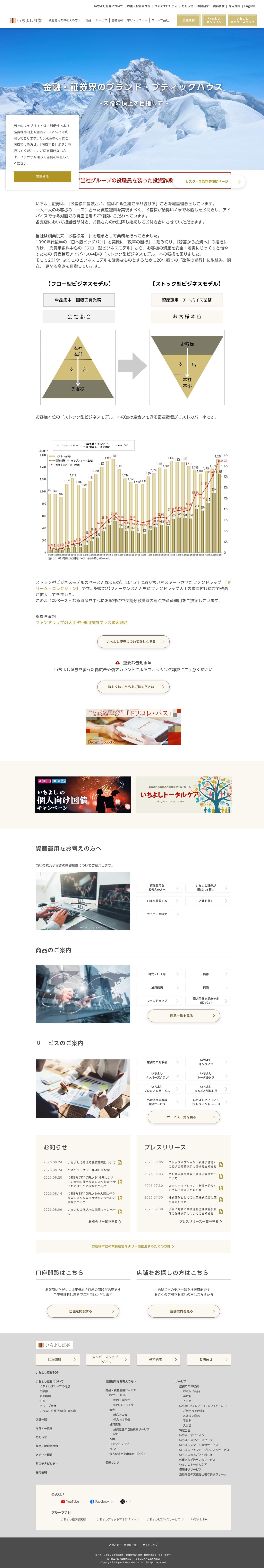 Homepage of ichiyoshi.co.jp as we captured it