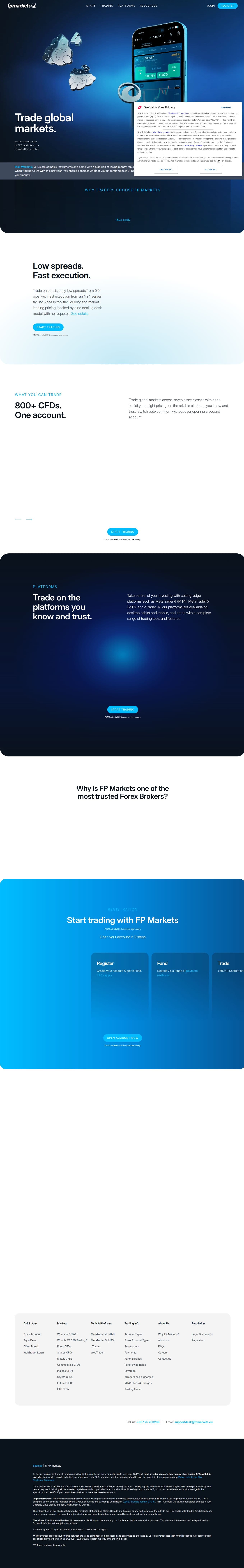 Homepage of fpmarkets.com as we captured it