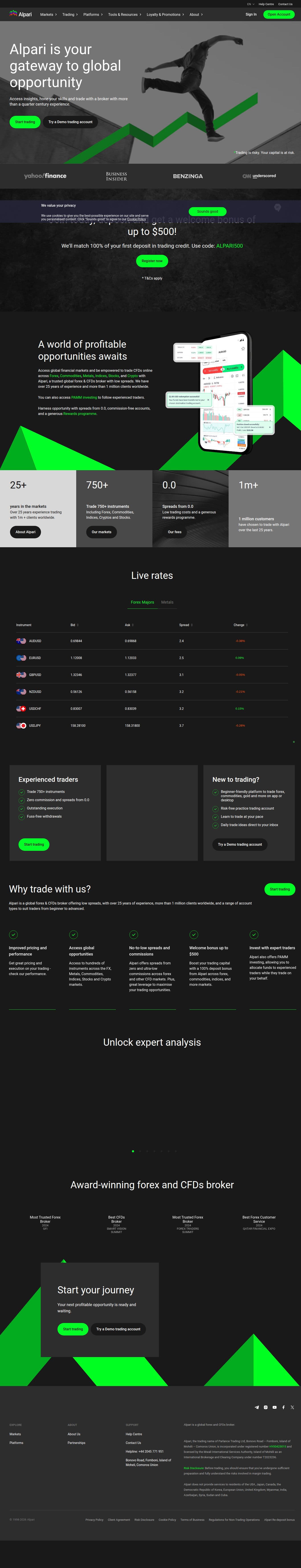 Homepage of alpari.com as we captured it