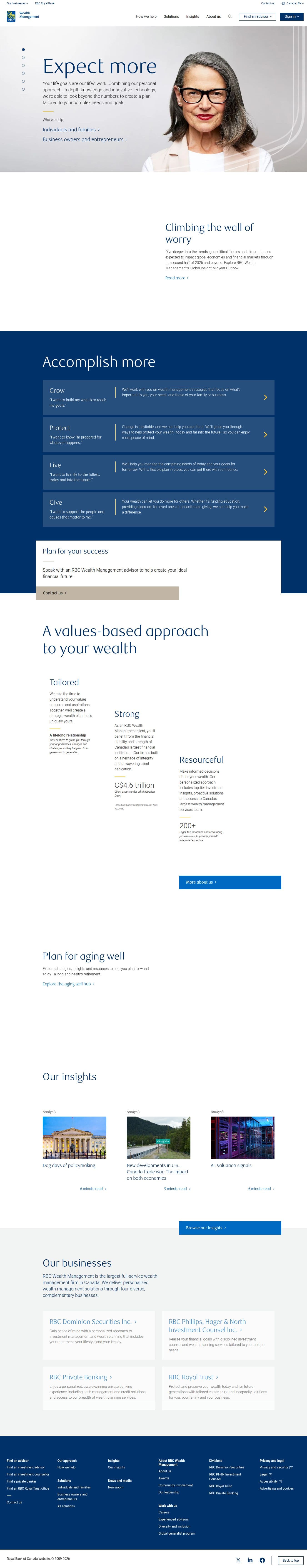 Homepage of rbcwealthmanagement.com as we captured it