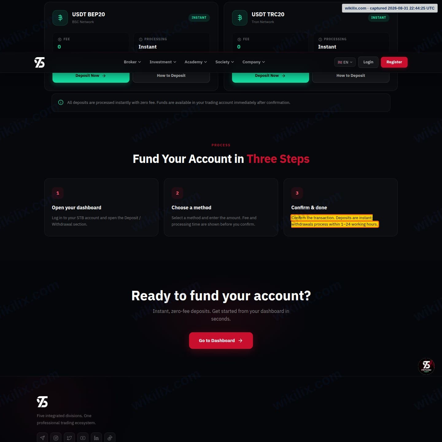 Our full page screenshot of the page that makes this promise, on Epic Pips's site stbbrokers.com, taken on Aug 31, 2026. The quoted words are marked in the image.