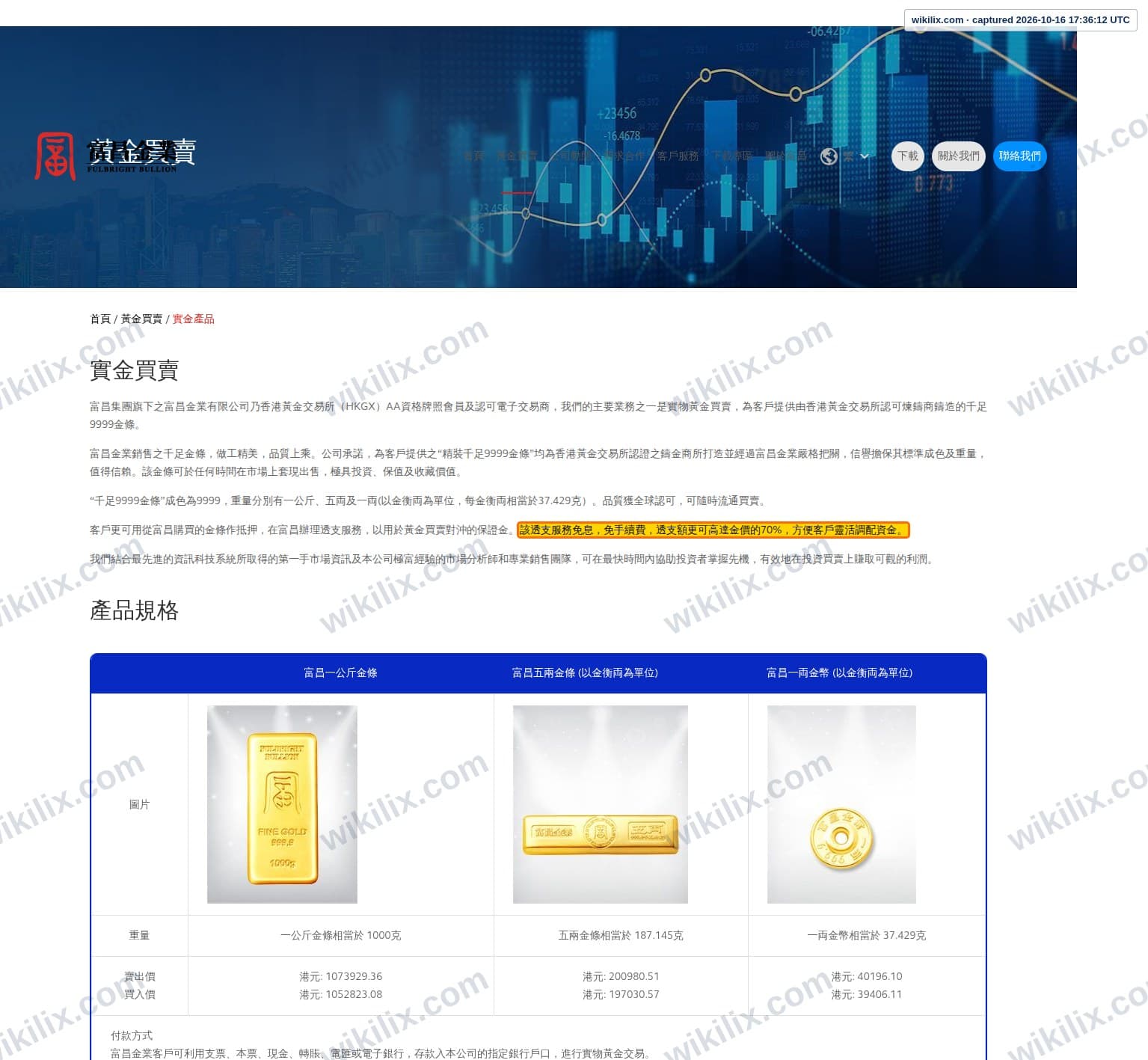 Our full page screenshot of the page that makes this promise, on FULBRIGHT BULLION's site fbgold.com.hk, taken on Oct 16, 2026. The quoted words are marked in the image.