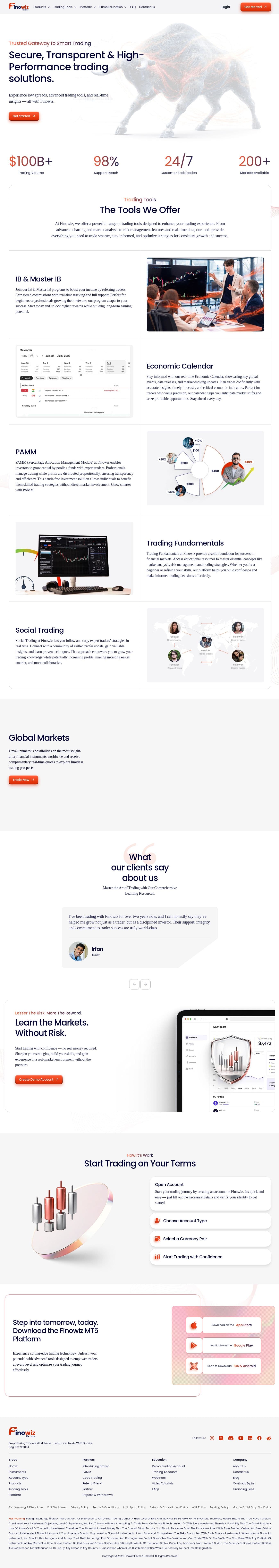 Homepage of finowizprime.com as we captured it